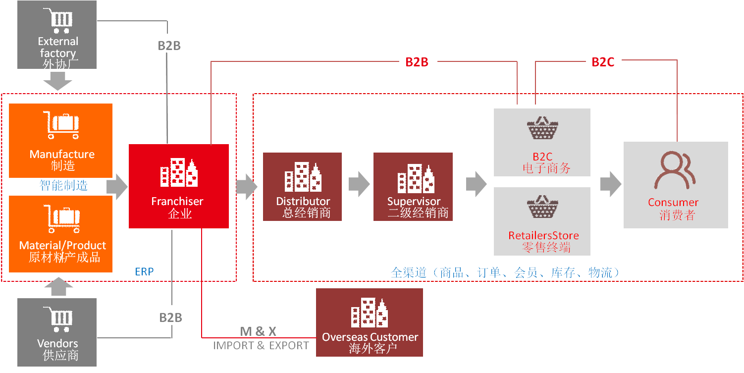 1685019304676335.png 20200601023209_63015.png